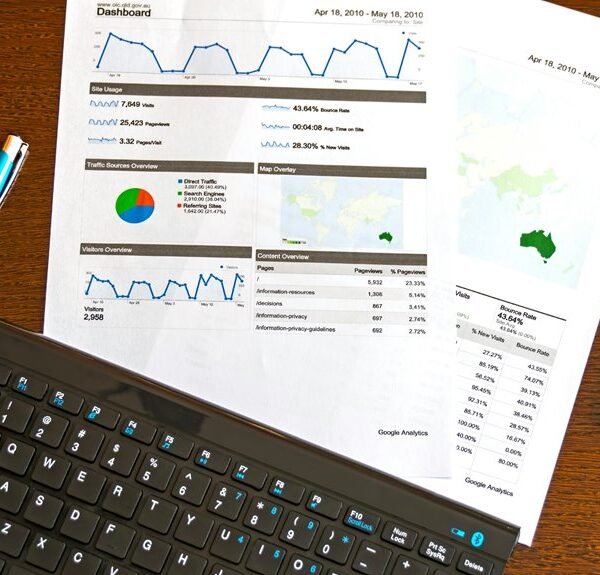 Operational Data Insights Report for 910683141, 3888388429, 120545080,&hellip;