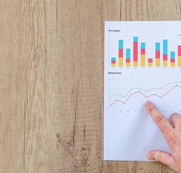 business growth assessment metrics
