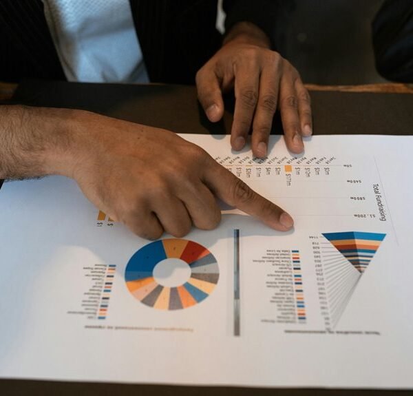 commercial market analysis report