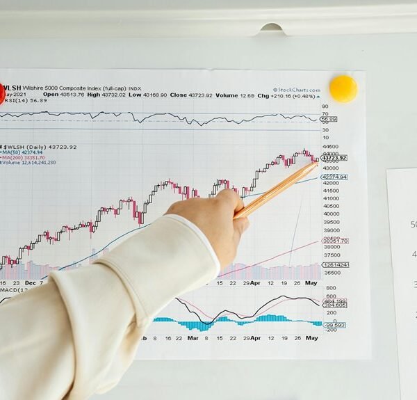 growth indicators for businesses