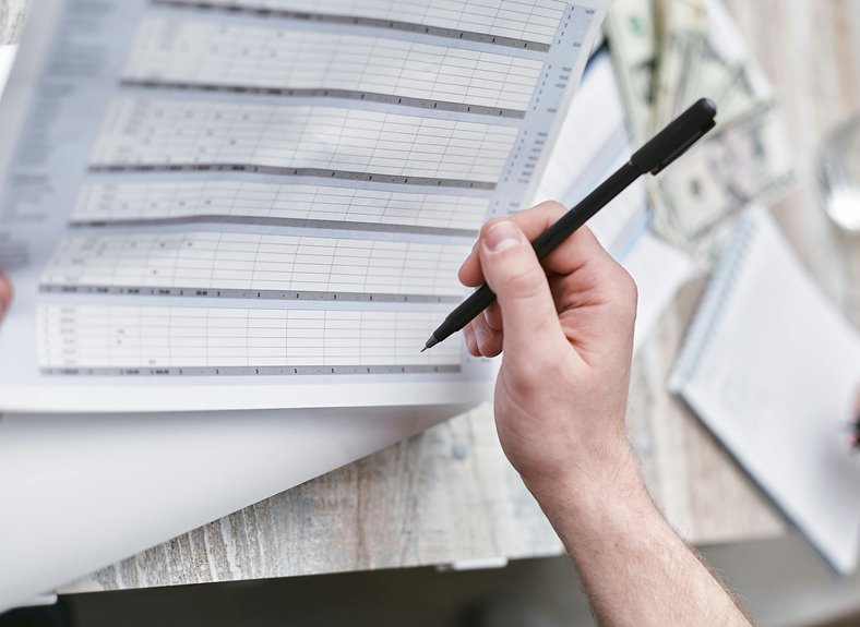 investment readiness evaluation report