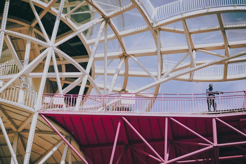 revenue optimization strategy development